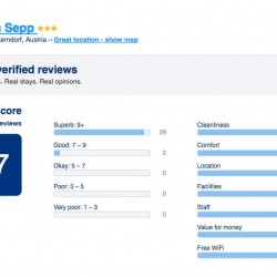 Gästebewertungen auf booking.com