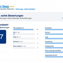Gästebewertungen auf booking.com